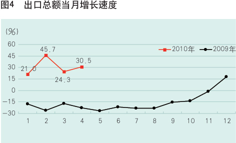 财政收入_财政收入案例(3)